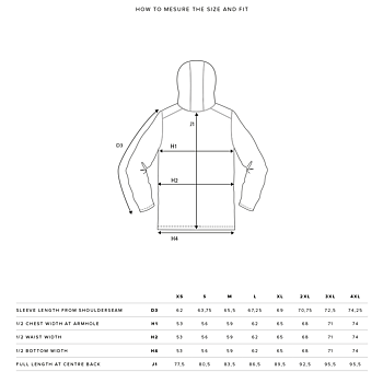 Berotec Regnjacka Unisex