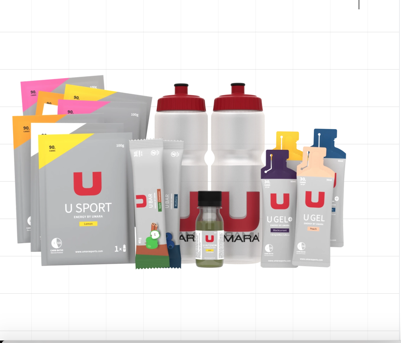 UMARA BIG BIKE BUNDLE