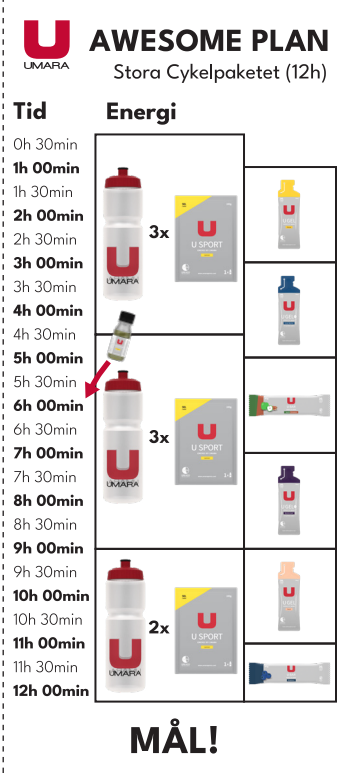 UMARA BIG BIKE BUNDLE - 2