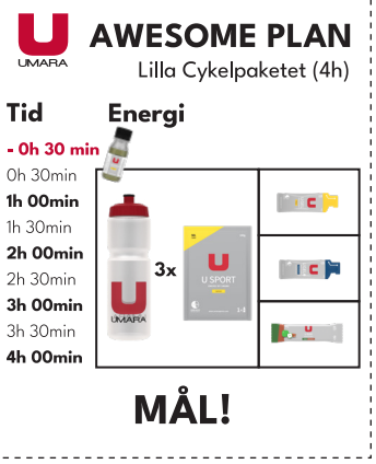 UMARA PIENI POLKUPYÖRÄPAKETTI - 2