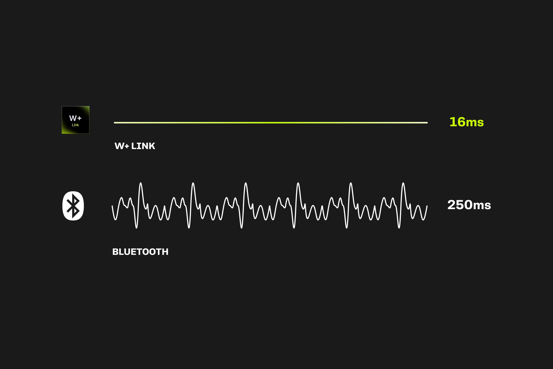 AIAIAI UNIT-4 Wireless+ single (EU) - 9