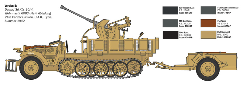 Sd.Kfz 10/4 m. flak 30 & figurer, 1/35 - 4