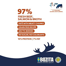 Bozita Purely Tetra paté Beef/Salmon