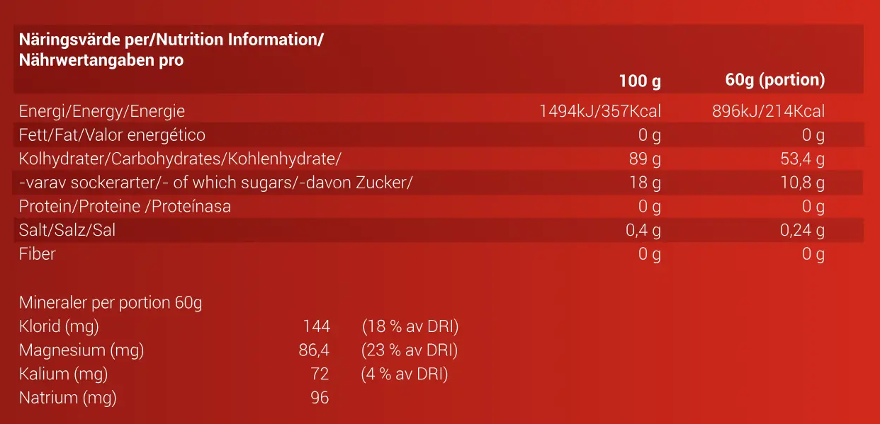 Energy Booster - 720g - 2