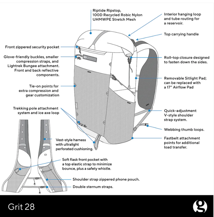 Gossamer gear Grit 28L Fastpack - 3