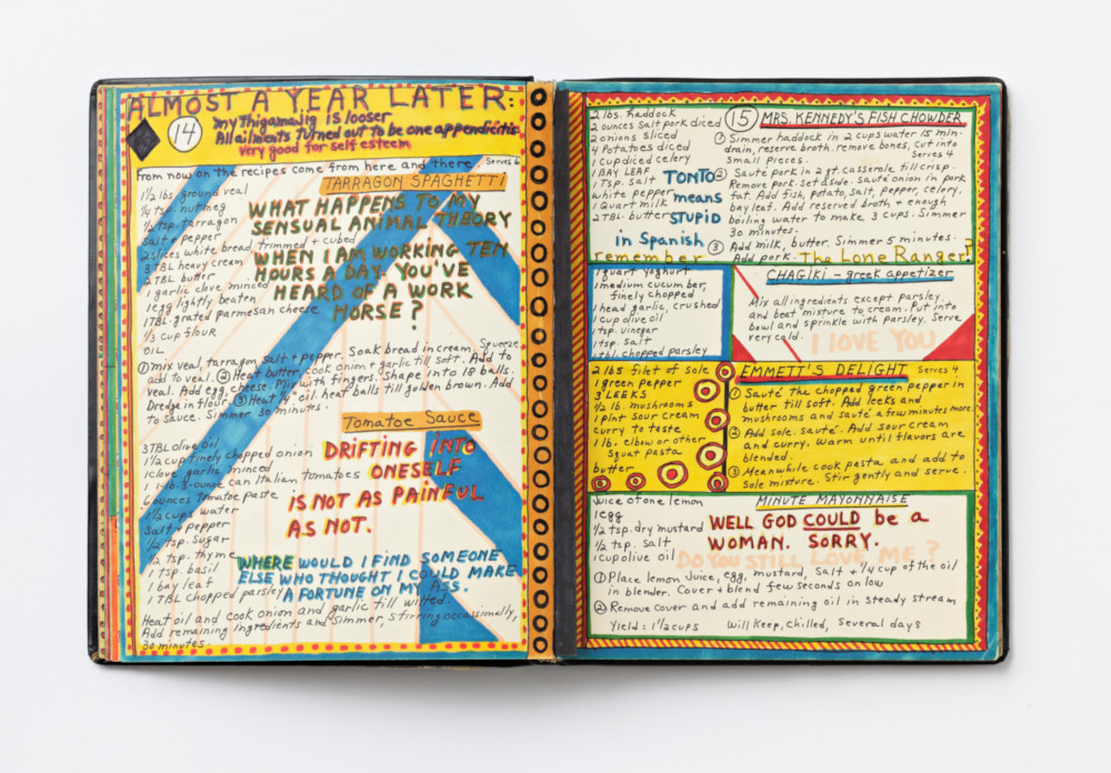 Appendix 1: Artists' Books from a Swedish Point of View With Special Attention Paid to the Contributions of Denmark and Finland  - 3