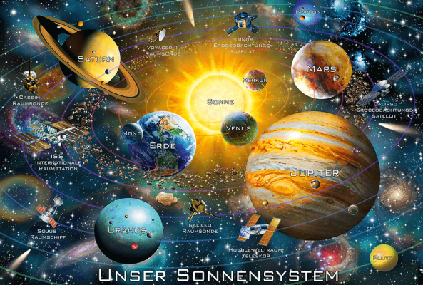 Our Solar System, 200 Bitar Schmidt