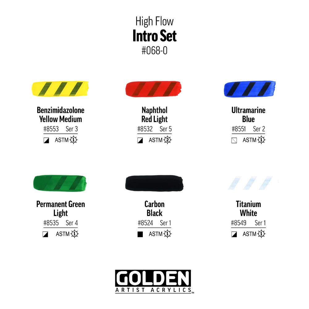 High Flow Intro Set - 2
