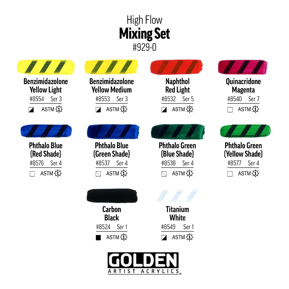 High Flow Mixing Set - 4