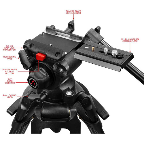 SHAPE Freelance Heavy-Duty Tripod with Fluid Head - 7