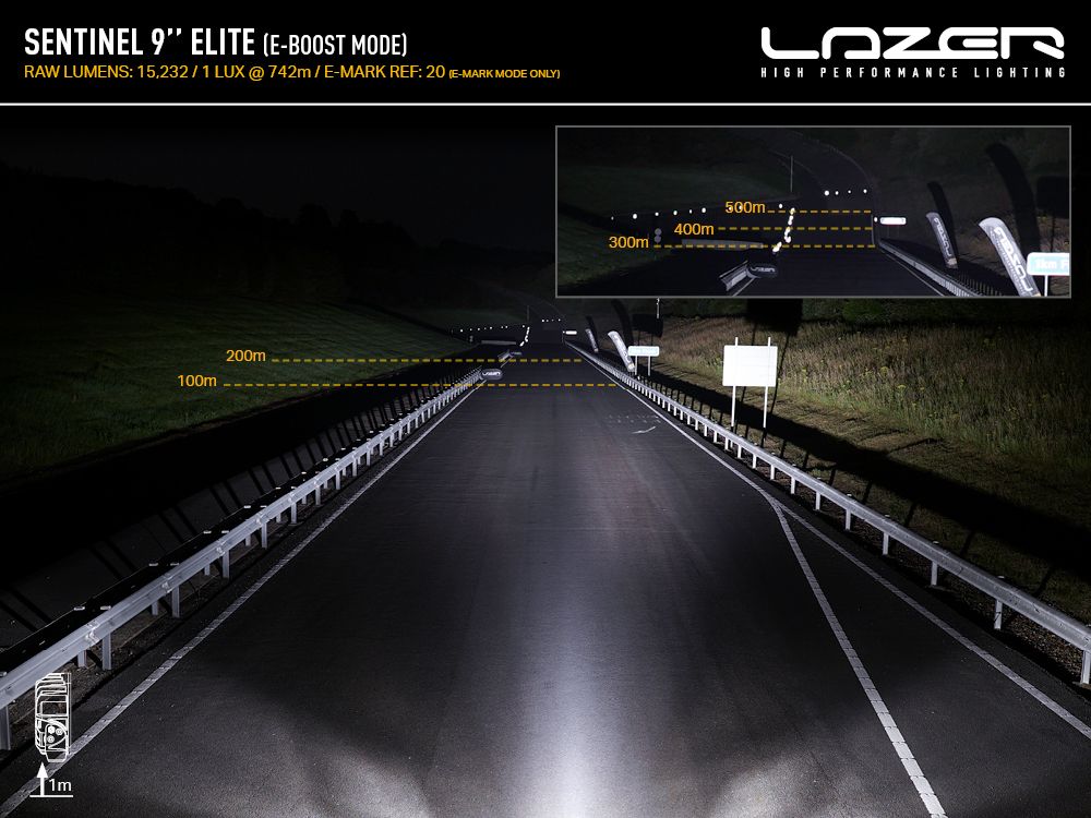 Lazer Sentinel 9 Elite LED Lisävalo - 10