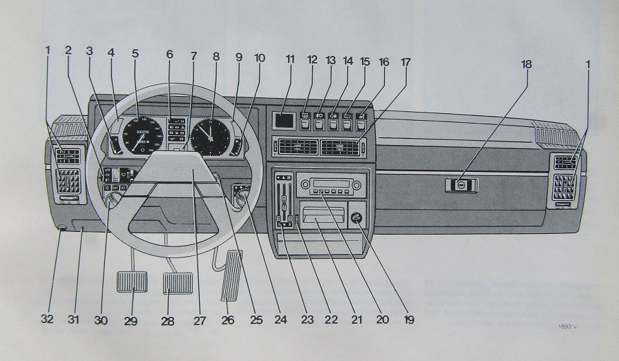 1985 Opel Rekord Handbok - 2