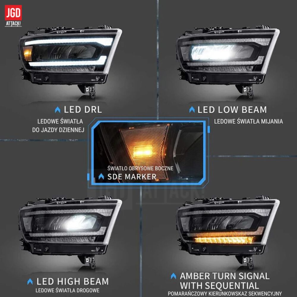 VLAND MATRIX Full-LED Strålkastare – Sats (DODGE RAM 2019–2024) - 4