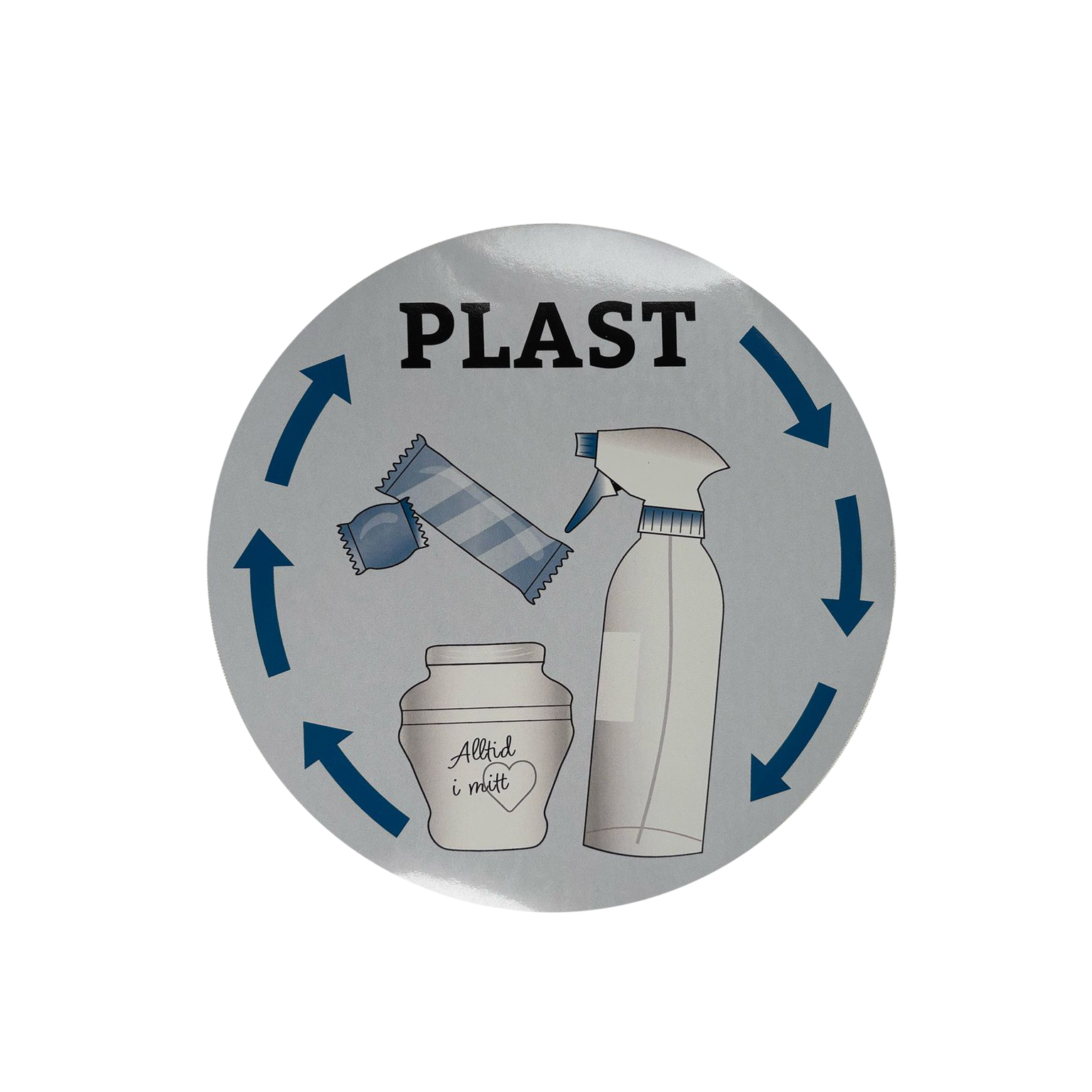 Miljödekal Plast
