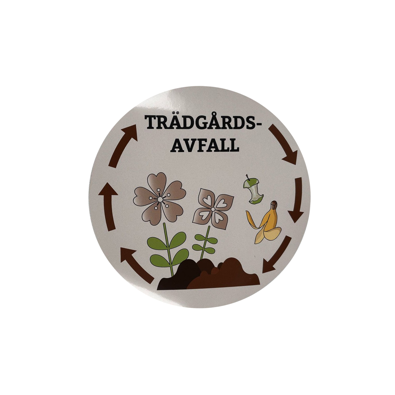Miljödekal Trädgårdsavfall