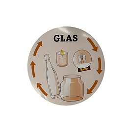 Miljödekal Glas