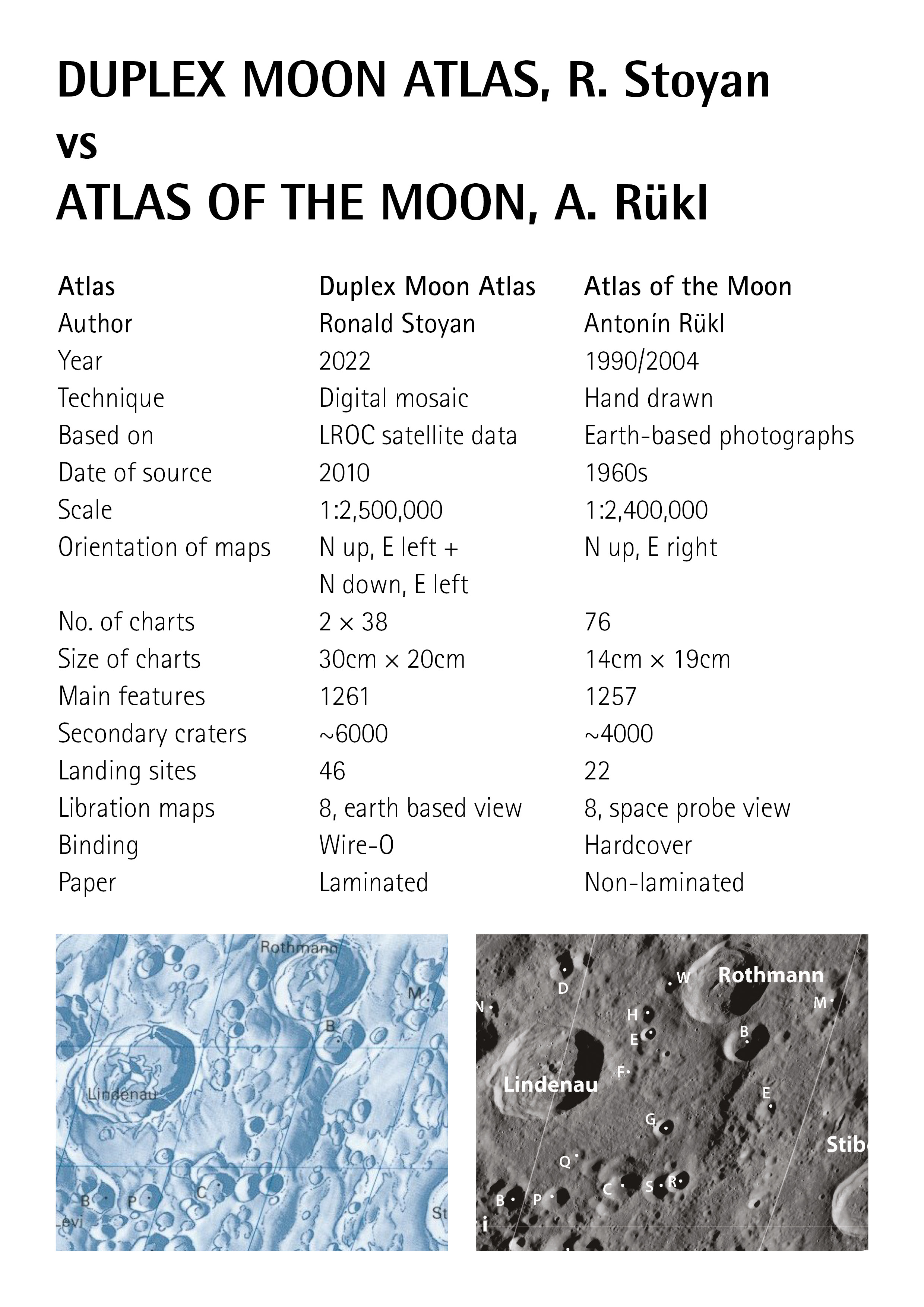 OCULUM DUPLEX MOON ATLAS - A4 - 9