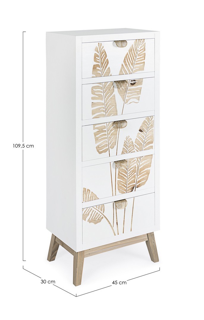 Byrå Blad 