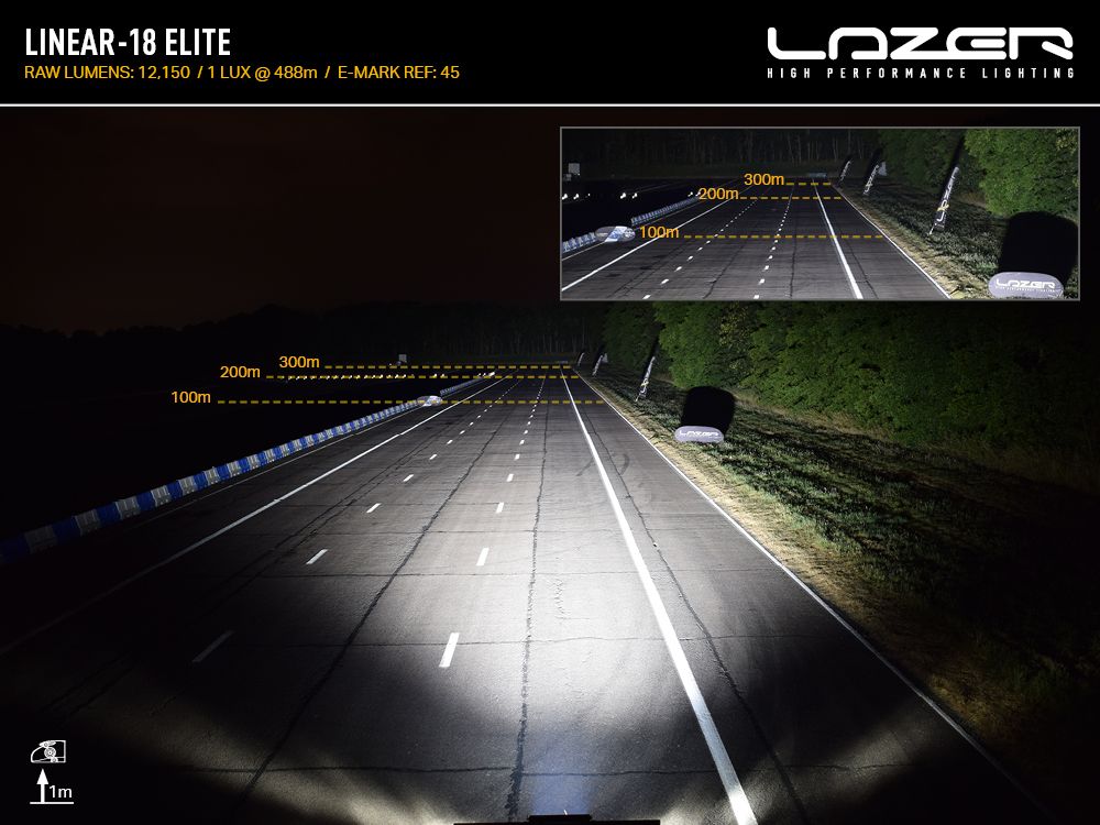 Lazer LED Bar Linear 18 Elite | PL - 8