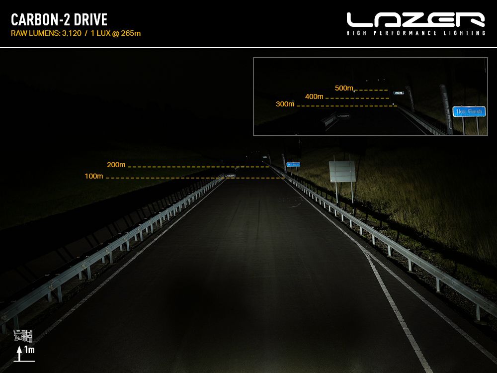 Lazer LED ramp Carbon 2 Gen 3 | Drive - 7