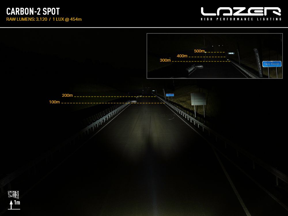 Lazer LED ramp Carbon 2 Gen 3 | Spot - 7