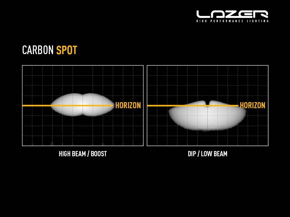 Lazer LED ramp Carbon 2 Gen 3 | Spot - 9