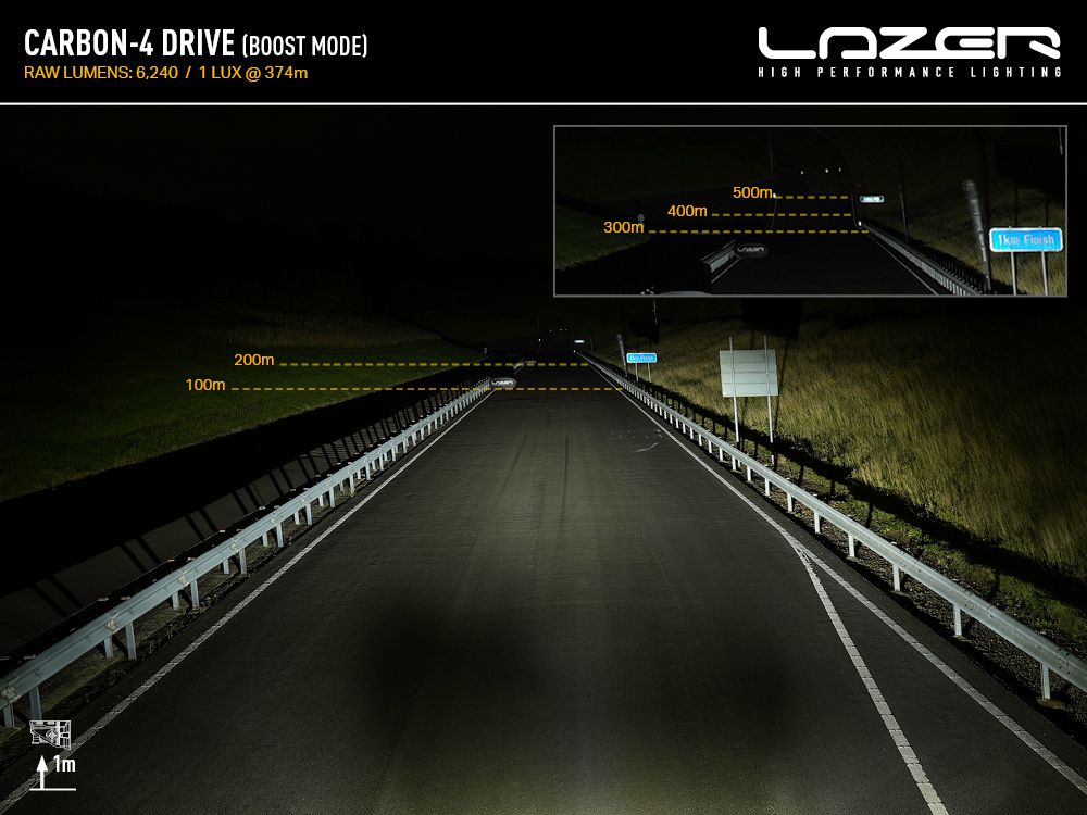 Lazer LED ramp Carbon 4 Gen 3 | Drive - 7