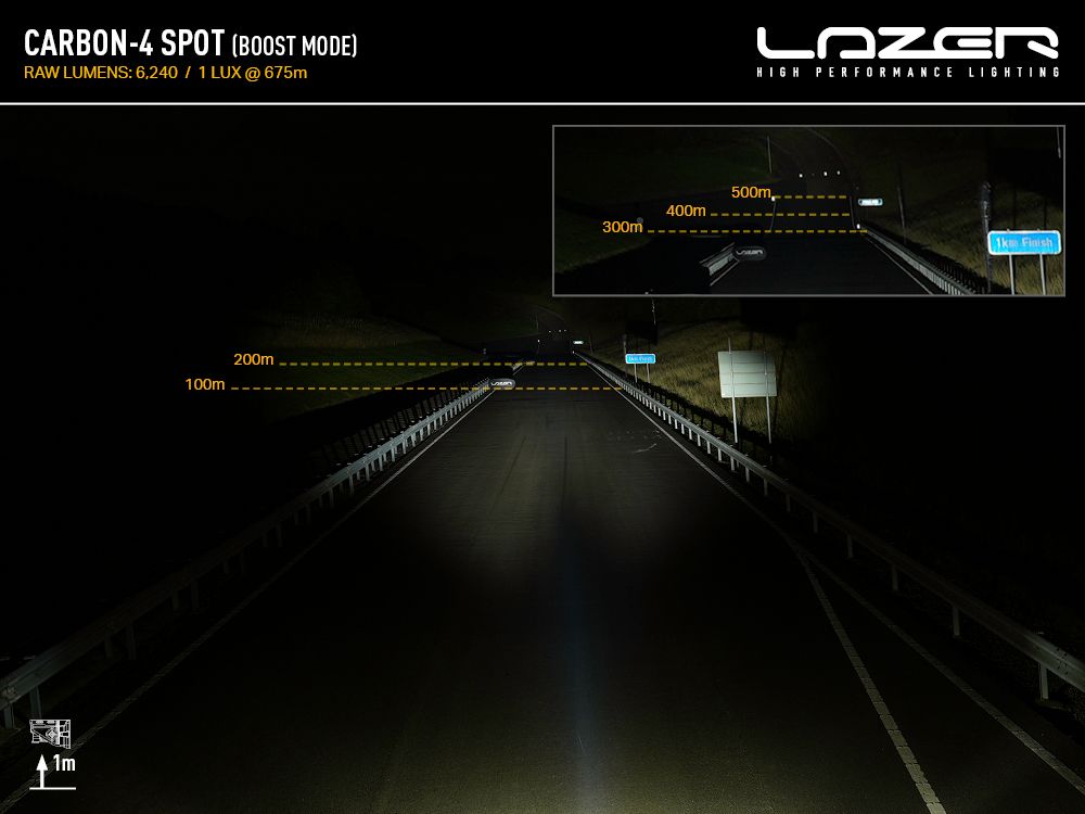 Lazer LED ramp Carbon 4 Gen 3 | Spot - 7