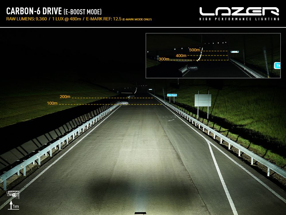 Lazer LED ramp Carbon 6 Gen 3 | Drive - 8