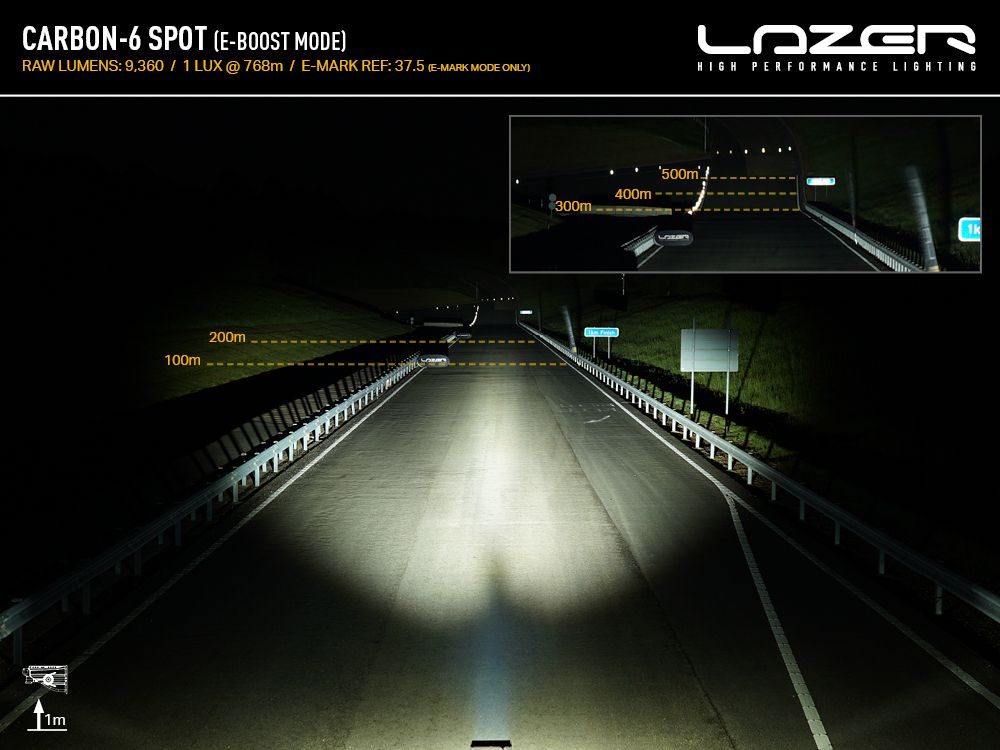 Lazer LED ramp Carbon 6 Gen 3 | Spot - 8