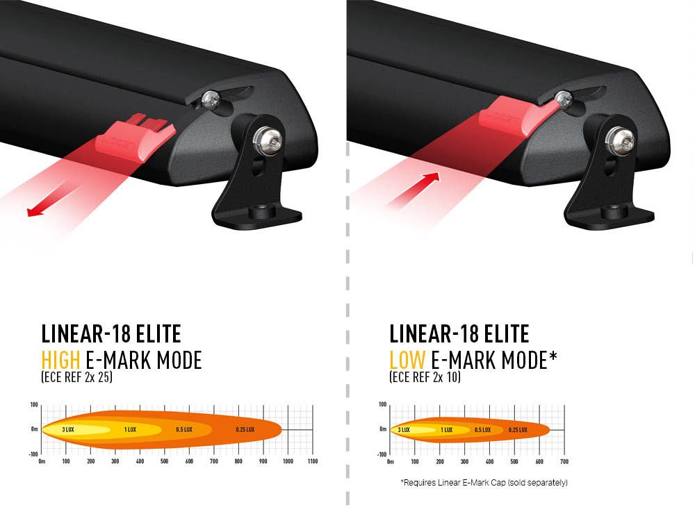 Lazer Linear E-mark Cap - 3