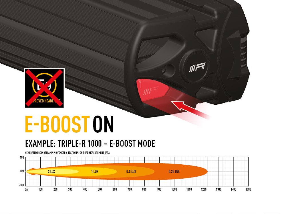 Lazer Triple-R E-Boost Cap - 2