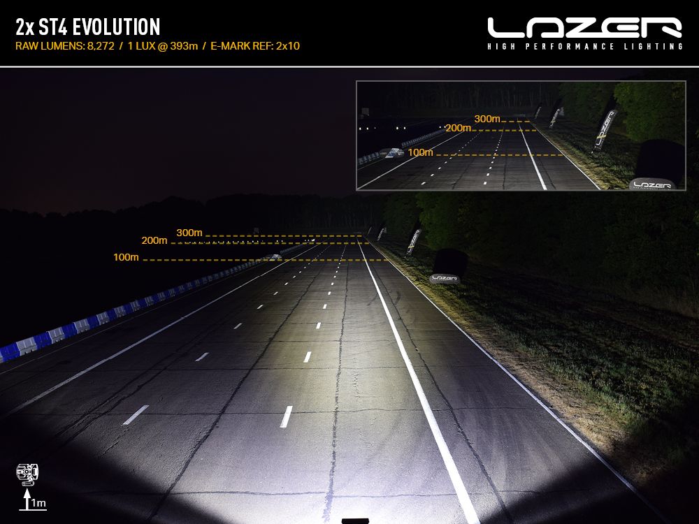 Mercedes Citan 2022+ Grille Kit - ST4 Evolution - 7