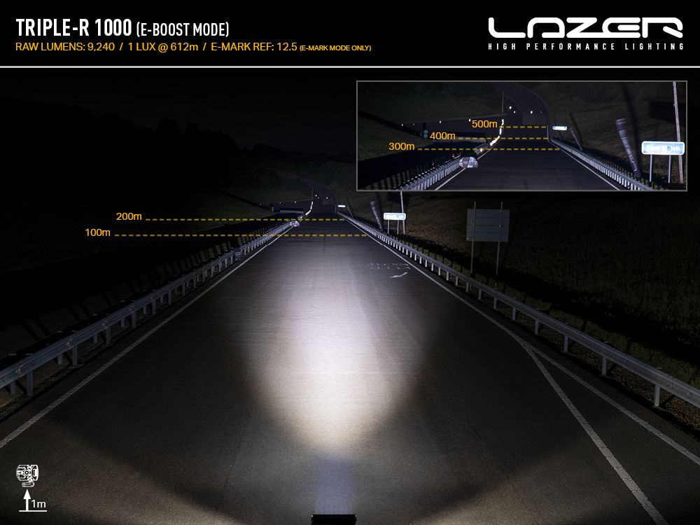 Lazer LED Triple-R 1000 | Beacon | White - 9