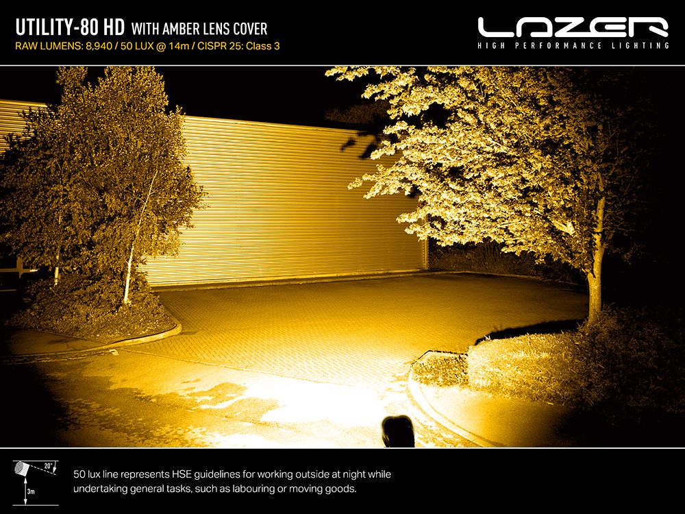Lazer linsekit RP-serien, Utility-50/80 HD | Gul - 5