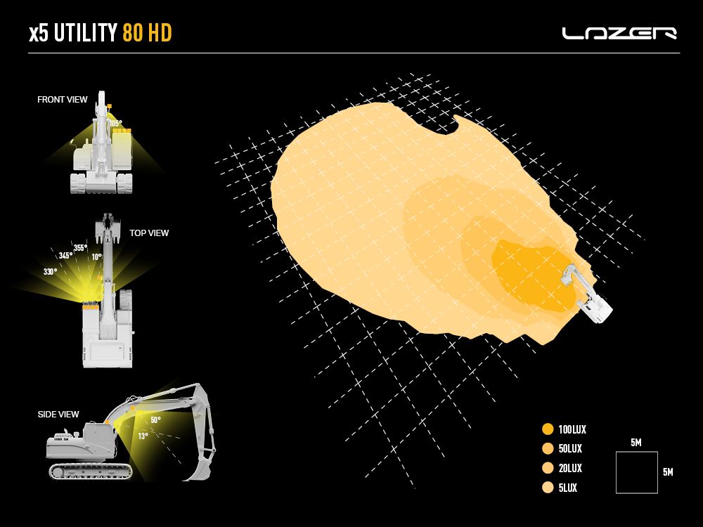 Lazer LED arbejdslampe Utility 80 HD | Variabel lysstyrke - 7