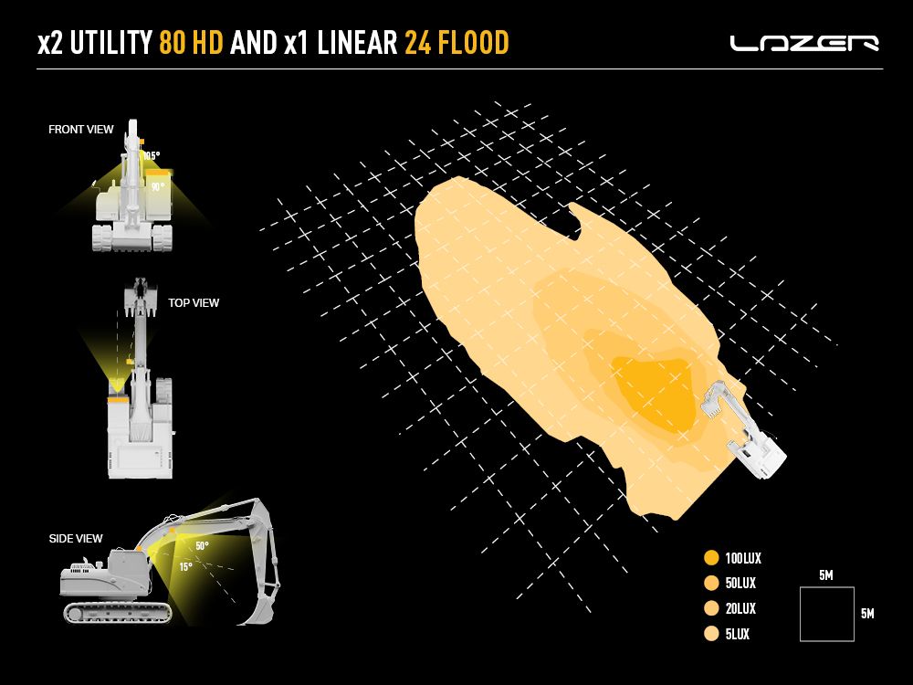 Lazer LED arbejdslampe Utility 80 HD | Variabel lysstyrke - 8