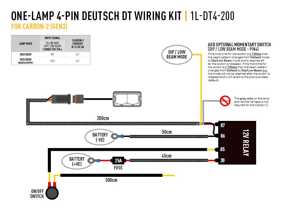 Reläsats för Lazer | 1 Carbon/RP/Utility 4-pin - 6