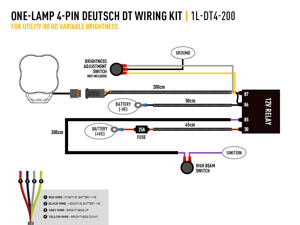 Reläsats för Lazer | 1 Carbon/RP/Utility 4-pin - 3