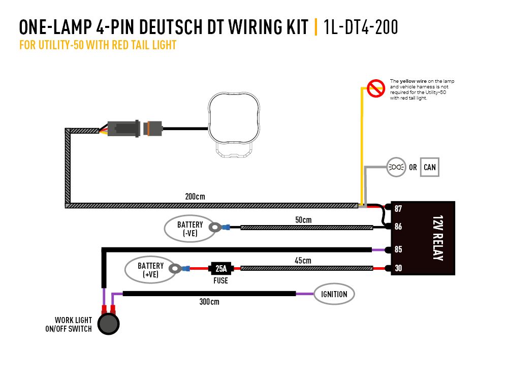 Reläsats för Lazer | 1 Carbon/RP/Utility 4-pin - 5