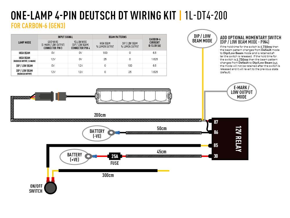 Reläsats för Lazer | 1 Carbon/RP/Utility 4-pin - 8
