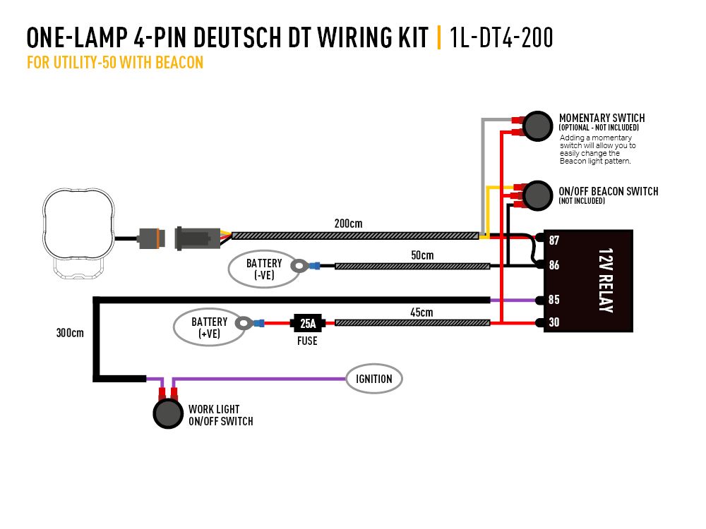 Reläsats för Lazer | 1 Carbon/RP/Utility 4-pin - 4