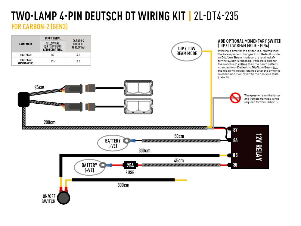 Relay Kit for Lazer | 2 Carbon/RP/Utility 4-pin - 6