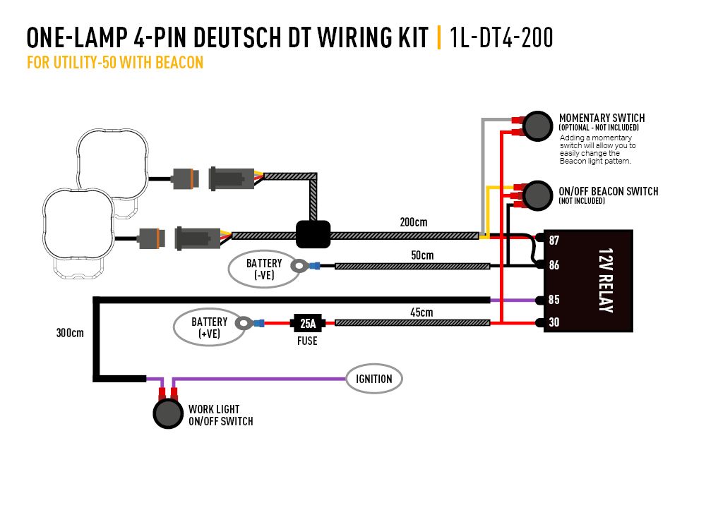 Relay Kit for Lazer | 2 Carbon/RP/Utility 4-pin - 4