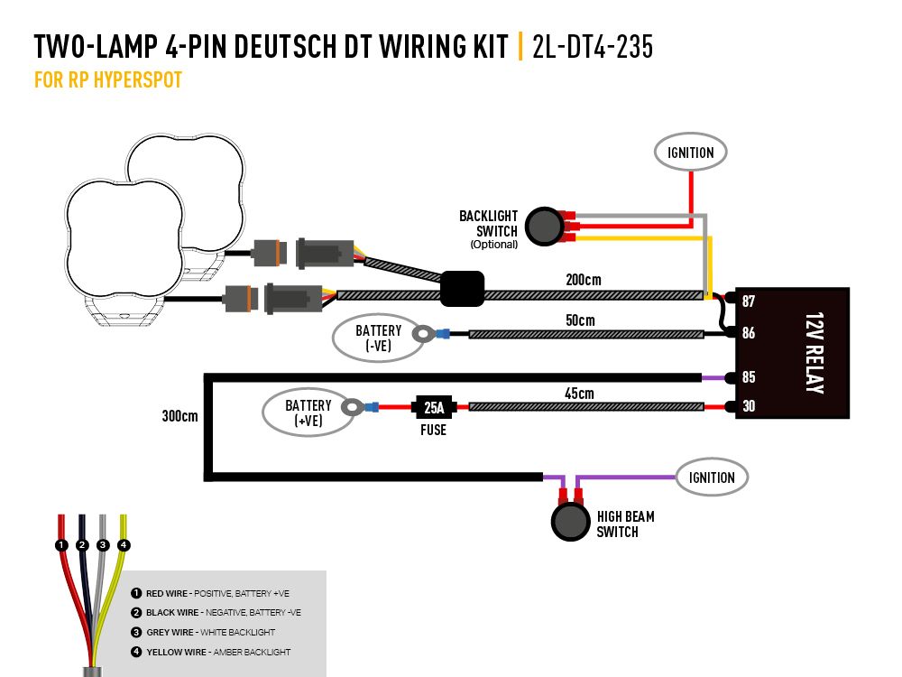Relay Kit for Lazer | 2 Carbon/RP/Utility 4-pin - 2