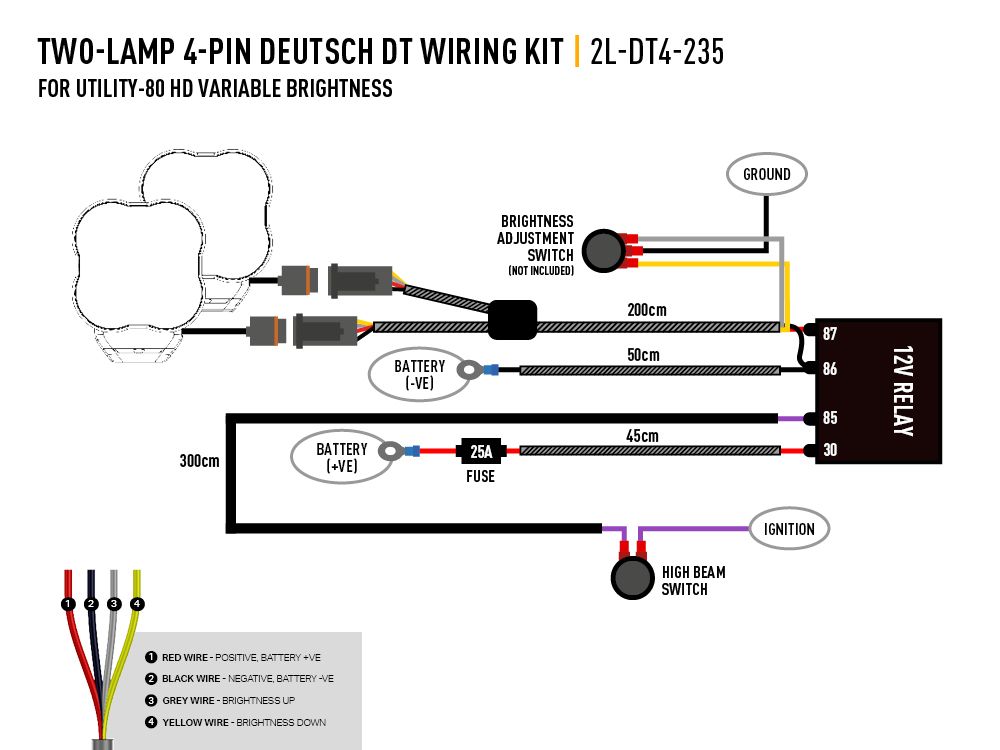 Relay Kit for Lazer | 2 Carbon/RP/Utility 4-pin - 3