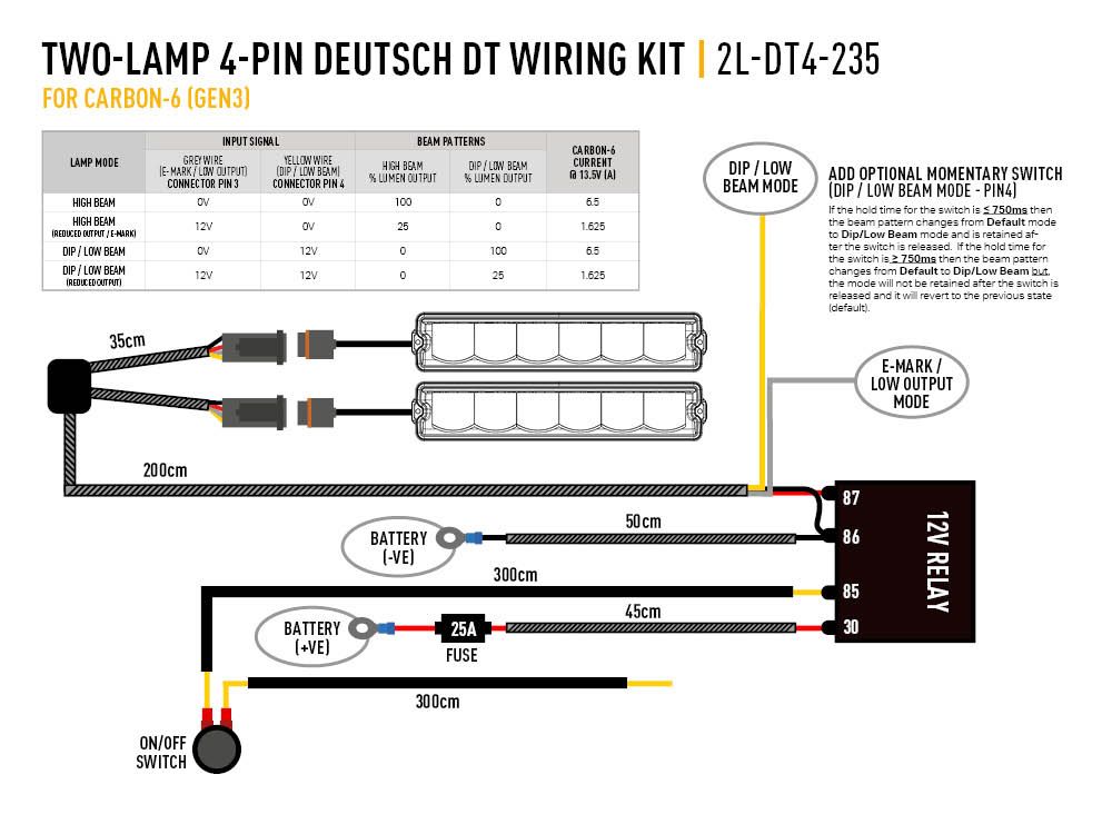 Relay Kit for Lazer | 2 Carbon/RP/Utility 4-pin - 8