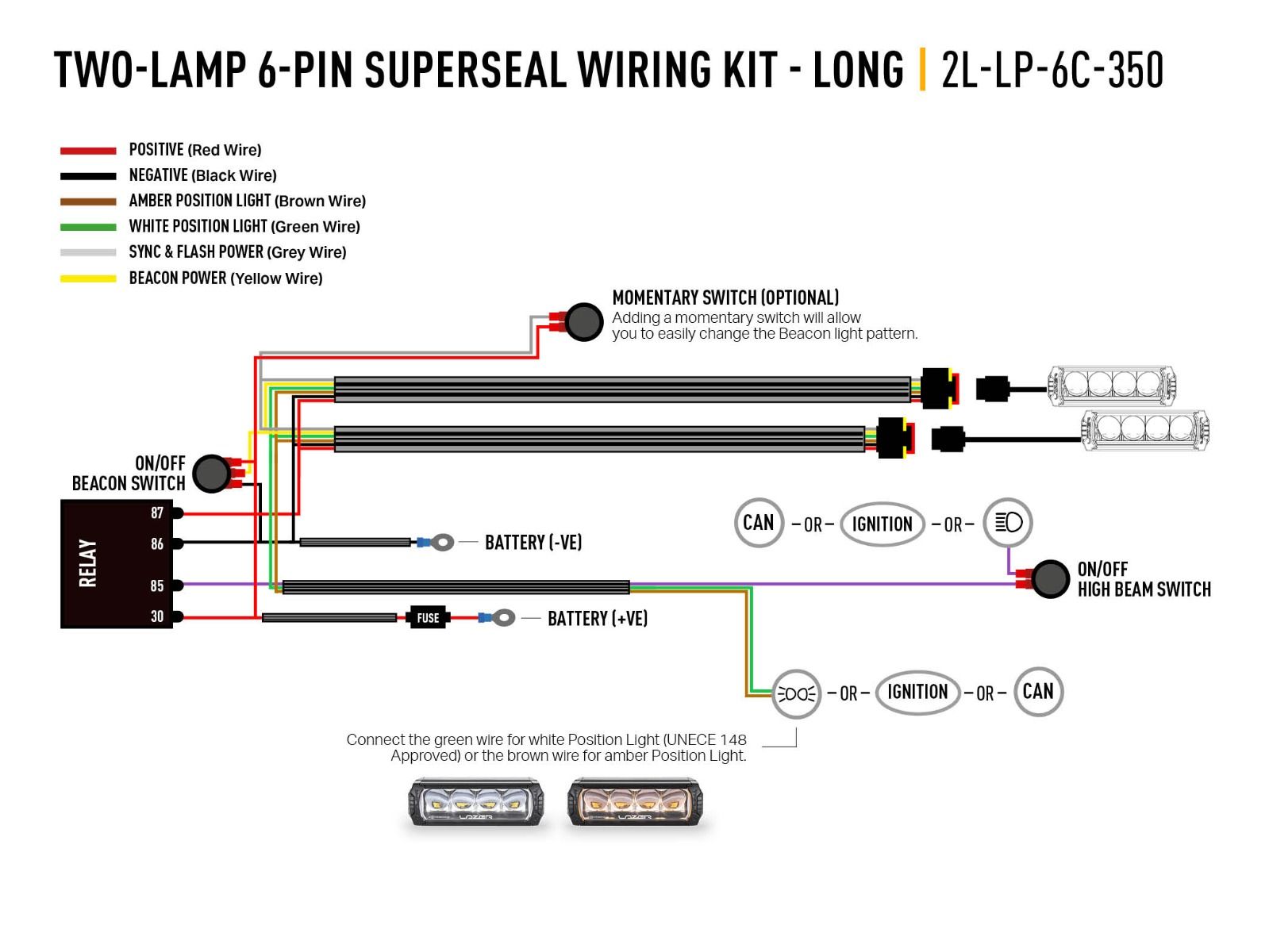 Relay Kit for Lazer | 2 Triple-R Beacon/pos.light 6-pin - 2