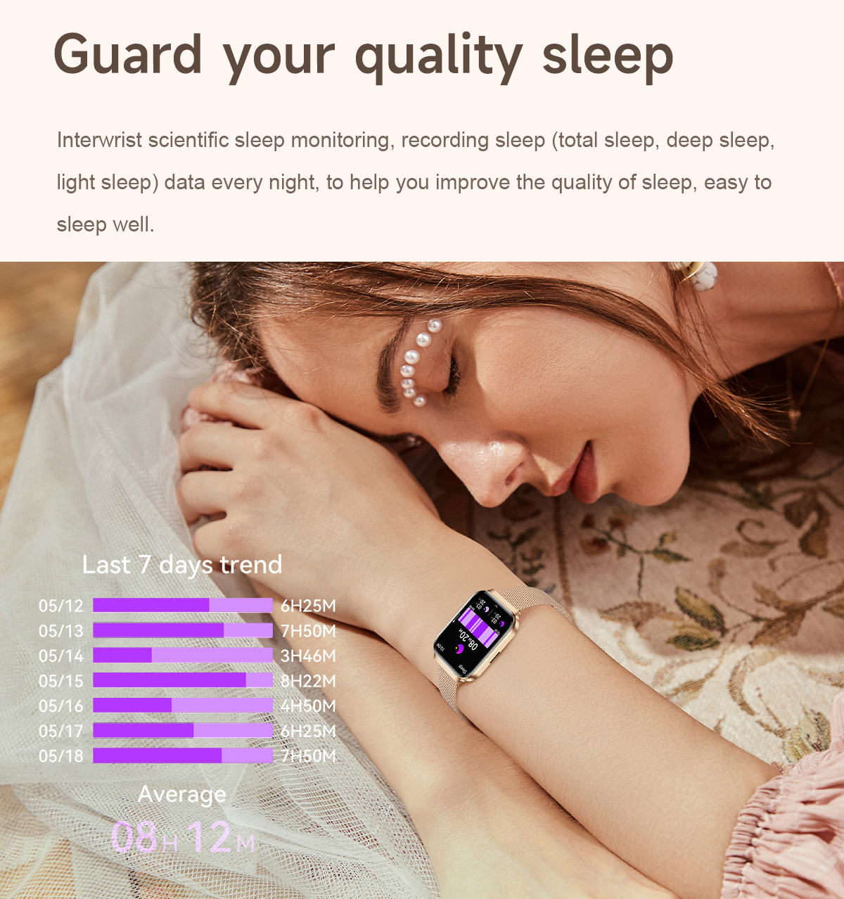 Philippe Palmer Smart Watch LP79 Ultra Thin Gold - 24