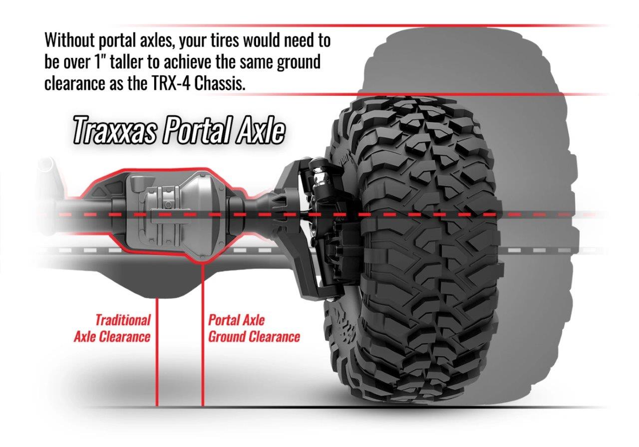 Traxxas TRX-4 Byggsats Clipless (Utan Batterier & Kaross) - 9